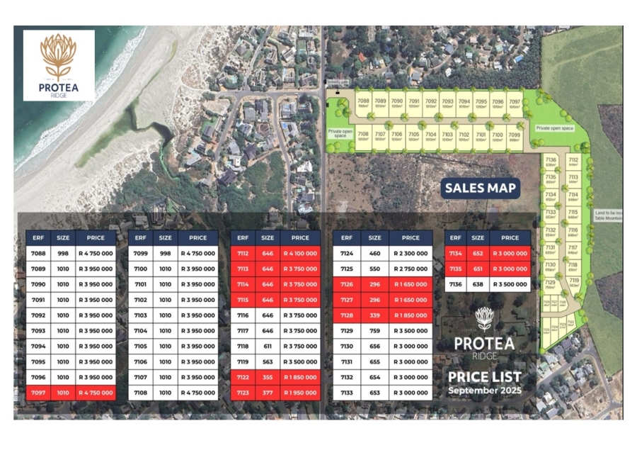 0 Bedroom Property for Sale in Kommetjie Western Cape